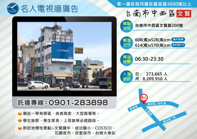 台南市北區文賢路&臨安路口
