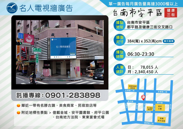 台南市安平區健康三街&郡平路口