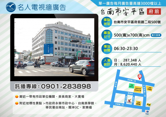 台南市安平區中華西路&府前路口